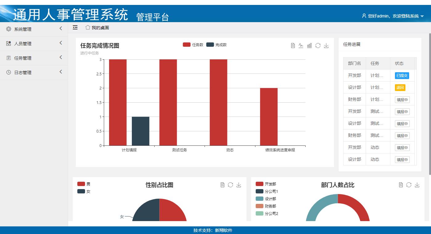 新翔通用人事管理系统